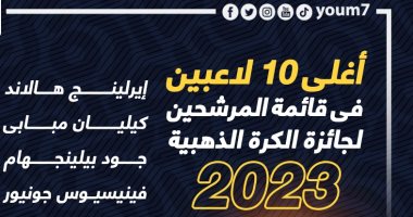 أغلى نجوم الكرة الذهبية قبل الكشف عن الفائز بنسخة 2023.. إنفو جراف