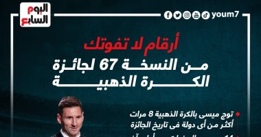 الفائز بالكرة الذهبية 2024.. أرقام إعجازية من حفل تتويج ميسى الأخير