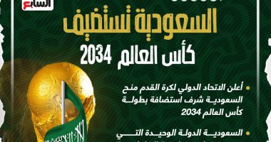 السعودية تستضيف مونديال 2034 بعد انسحاب أستراليا.. إنفوجراف