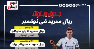 جدول مباريات ريال مدريد فى شهر نوفمبر.. فالنسيا ونابولى الأبرز