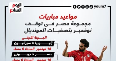 مواعيد مباريات مجموعة مصر فى توقف نوفمبر بتصفيات كأس العالم 2026