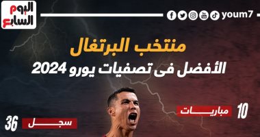 منتخب البرتغال الأفضل فى تصفيات يورو 2024 بسجل مثالى.. إنفو جراف