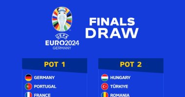تعرف على تصنيف منتخبات يورو 2024 بعد انتهاء التصفيات رسميا