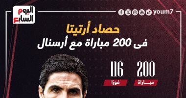 حصاد أرتيتا فى 200 مباراة مع أرسنال.. إنفوجراف