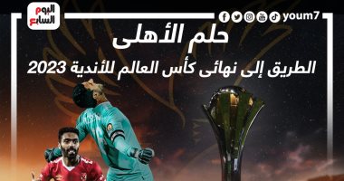 الطريق إلى نهائى كأس العالم للأندية 2023 بمشاركة الأهلى.. إنفو جراف