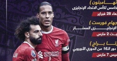 قمة مانشستر سيتى تتصدر جدول مباريات ليفربول النارى.. إنفو جراف