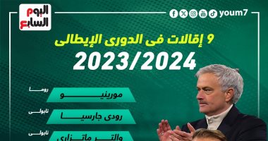 9 إقالات فى الدوري الإيطالي موسم 2023-2024.. إنفوجراف