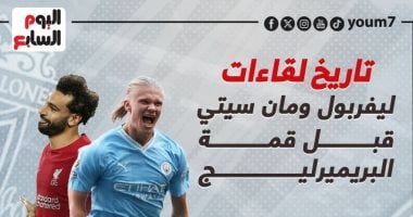 تاريخ مواجهات ليفربول ومانشستر سيتي قبل قمة الدوري الإنجليزي.. إنفوجراف