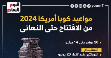 مواعيد كوبا أمريكا 2024 من الافتتاح حتى النهائى.. إنفوجراف