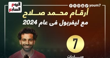 أرقام محمد صلاح مع ليفربول في عام 2024.. إنفوجراف