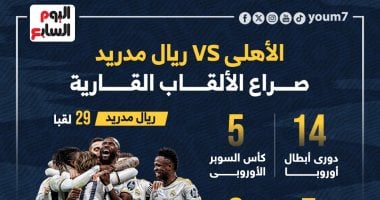 4 ألقاب تفصل بين الأهلى وريال مدريد فى صراع الأكثر تتويجا.. إنفوجراف