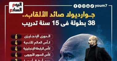 جوارديولا يصل إلى 38 بطولة فى 15 سنة تدريب.. إنفوجراف