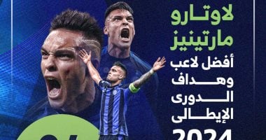 لاوتارو مارتينيز أفضل لاعب وهداف الدوري الإيطالي هذا الموسم.. إنفوجراف