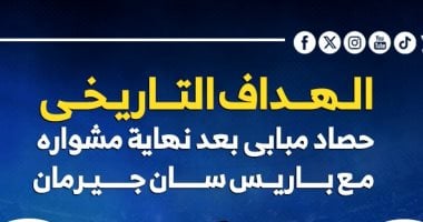 حصاد رحلة مبابى مع باريس سان جيرمان فى 7 سنوات.. إنفوجراف