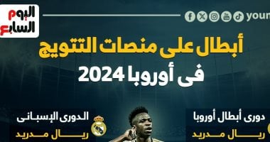 أبرز 7 أبطال فى البطولات الأوروبية الكبرى هذا الموسم.. إنفوجراف