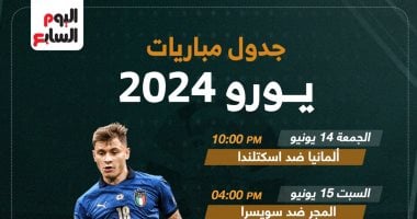 جدول مباريات دور المجموعات فى بطولة يورو 2024.. إنفوجراف