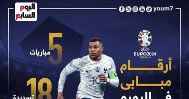 أرقام مبابى فى اليورو بعد الفوز على النمسا.. إنفوجراف