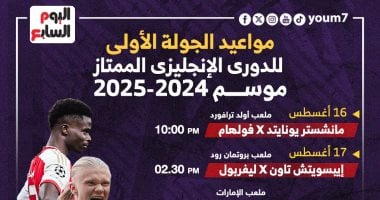 مواعيد مباريات الجولة الأولى للدورى الإنجليزى 2024-2025.. إنفوجراف