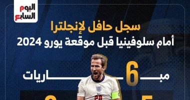 سجل حافل لمنتخب إنجلترا أمام سلوفينيا قبل موقعة يورو 2024.. إنفوجراف