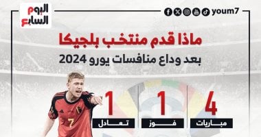 النحس يطارد جيل منتخب بلجيكا الذهبى فى وداع يورو 2024.. إنفوجراف