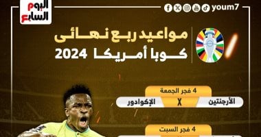 مواعيد مباريات ربع نهائى كوبا أمريكا 2024 .. إنفوجراف