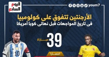الأرجنتين تتفوق تاريخيًا على كولومبيا قبل نهائى كوبا أمريكا.. إنفو جراف