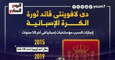 دي لافوينتي قائد ثورة الكرة الإسبانية .. إنفوجراف