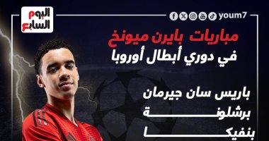 مواعيد مباريات بايرن ميونخ فى دوري أبطال أوروبا بنظامه الجديد