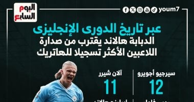 القناص هالاند يهدد ملوك الهاتريك فى الدوري الإنجليزي.. إنفوجراف