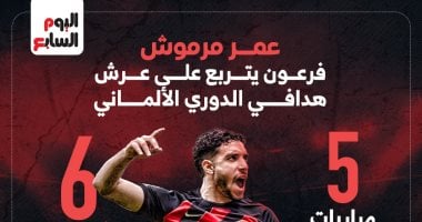 عمر مرموش.. فرعون يتربع على عرش هدافي الدوري الألماني “إنفوجراف”