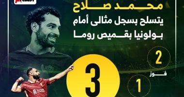 محمد صلاح يتسلح بسجل مثالى أمام بولونيا قبل موقعة دورى الأبطال.. إنفوجراف