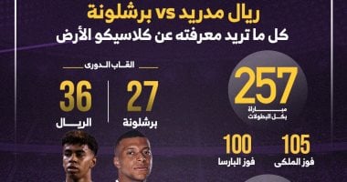 ريال مدريد vs برشلونة .. كل ما تريد معرفته عن كلاسيكو الأرض (إنفوجراف)