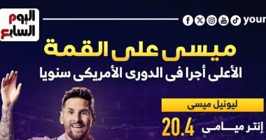 ليونيل ميسي يتربع على عرش الأعلى أجرًا فى الدوري الأمريكي.. إنفوجراف