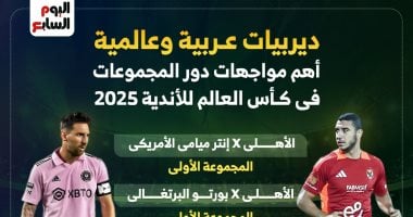 10 مباريات نارية فى كأس العالم للأندية 2025.. إنفوجراف