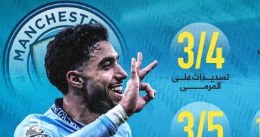 هاتريك وأفضل لاعب.. مرموش ينفجر أمام نيوكاسل “إنفوجراف”